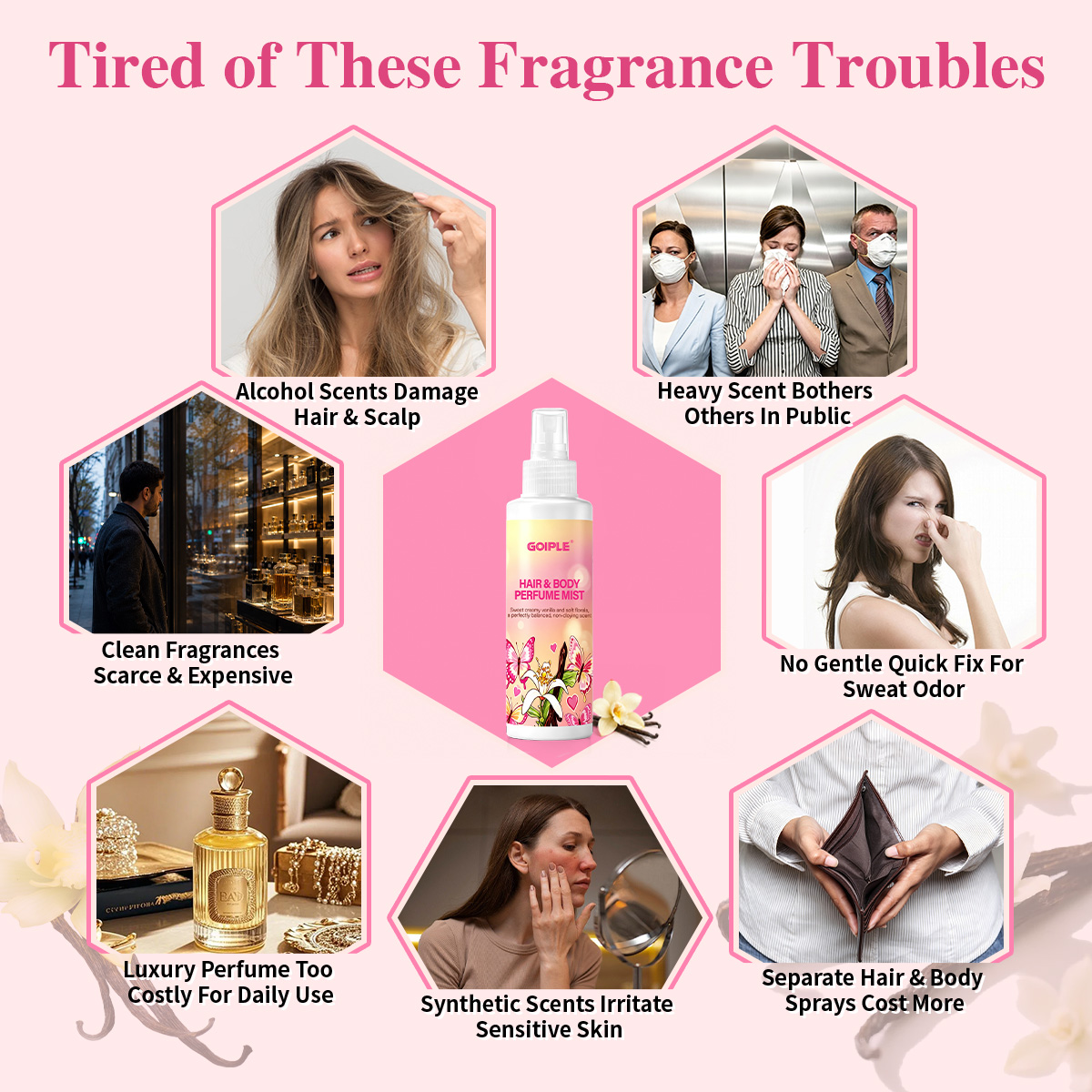 Brume parfumée corps et cheveu - Fragrance Perfume For Hair avis et prix