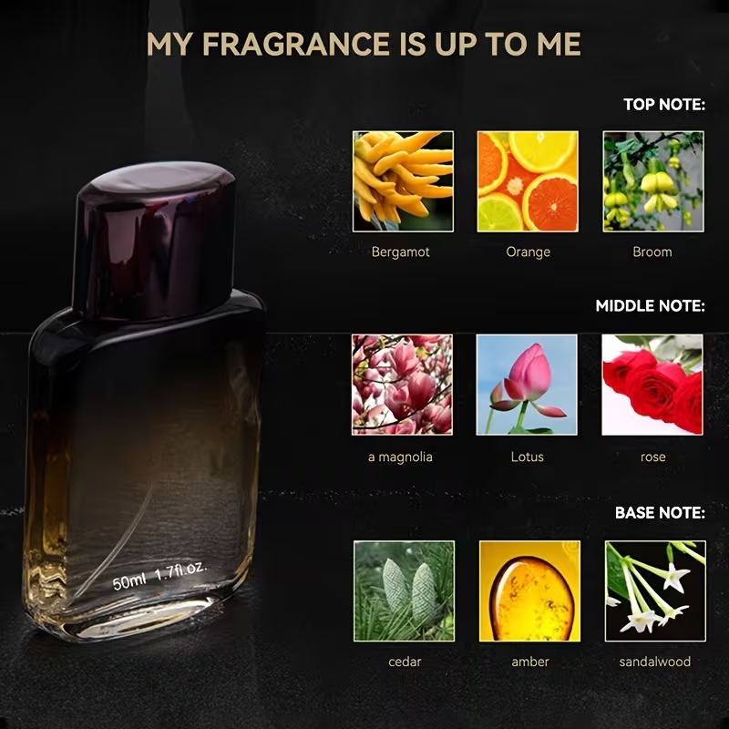 Parfum pour homme, bouquet flo - Perfume Jasmine Fragrance avis et prix