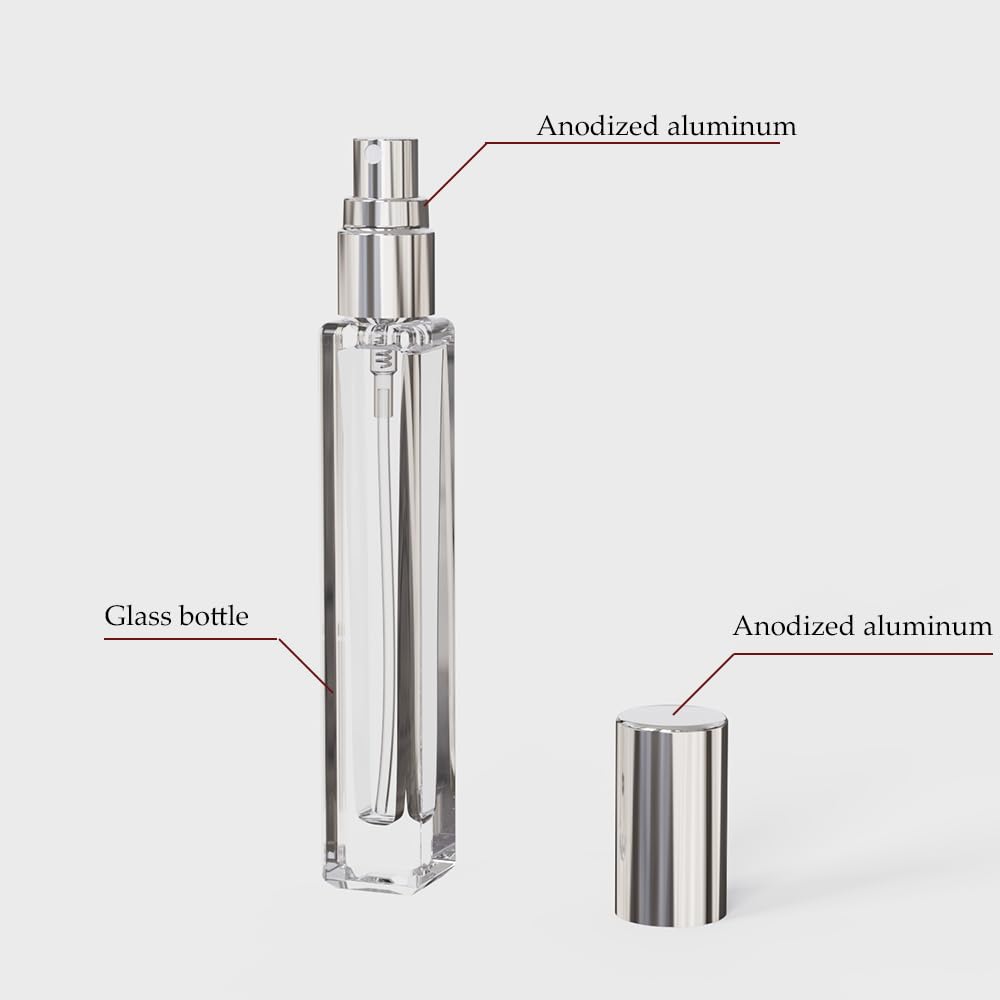 Lot de 5 atomiseurs de parfum  - Perfume Travel Set avis et prix