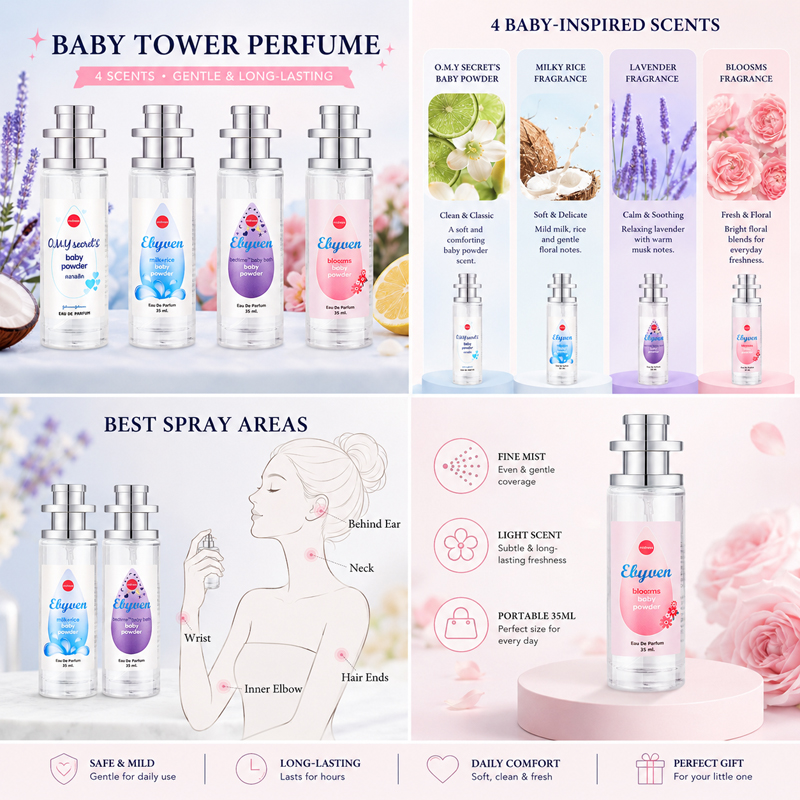 2 flacons de 35 ml de parfum p - Perfume Travel Set avis et prix