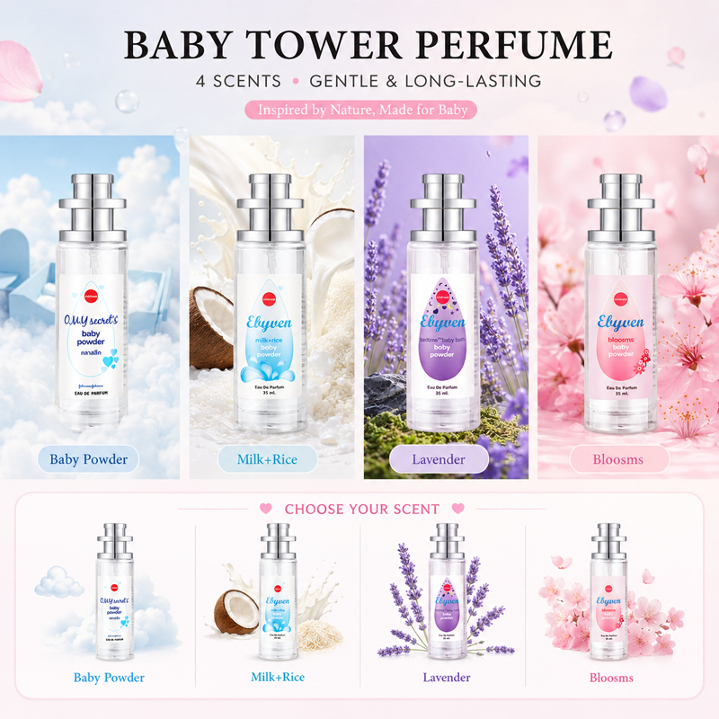 2 flacons de 35 ml de parfum p - Perfume Travel Set avis et prix