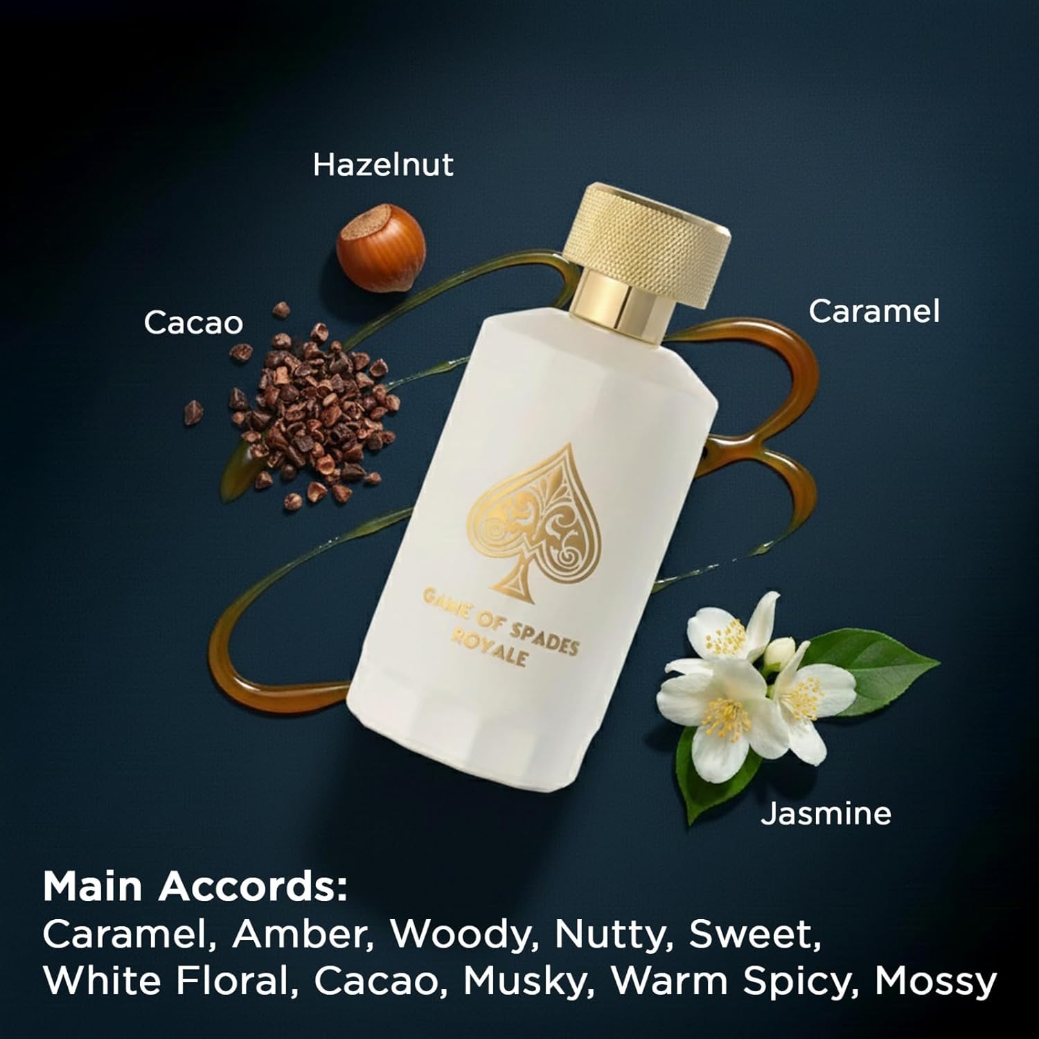 Nouveauté Jo Milano Game Of Sp - Best Perfume Fragrance avis et prix