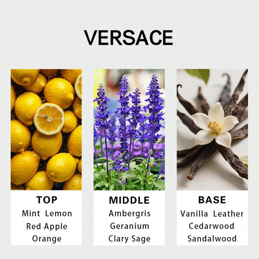 Versace Eros pour homme Eau de - Fragrance Perfume Spray avis et prix